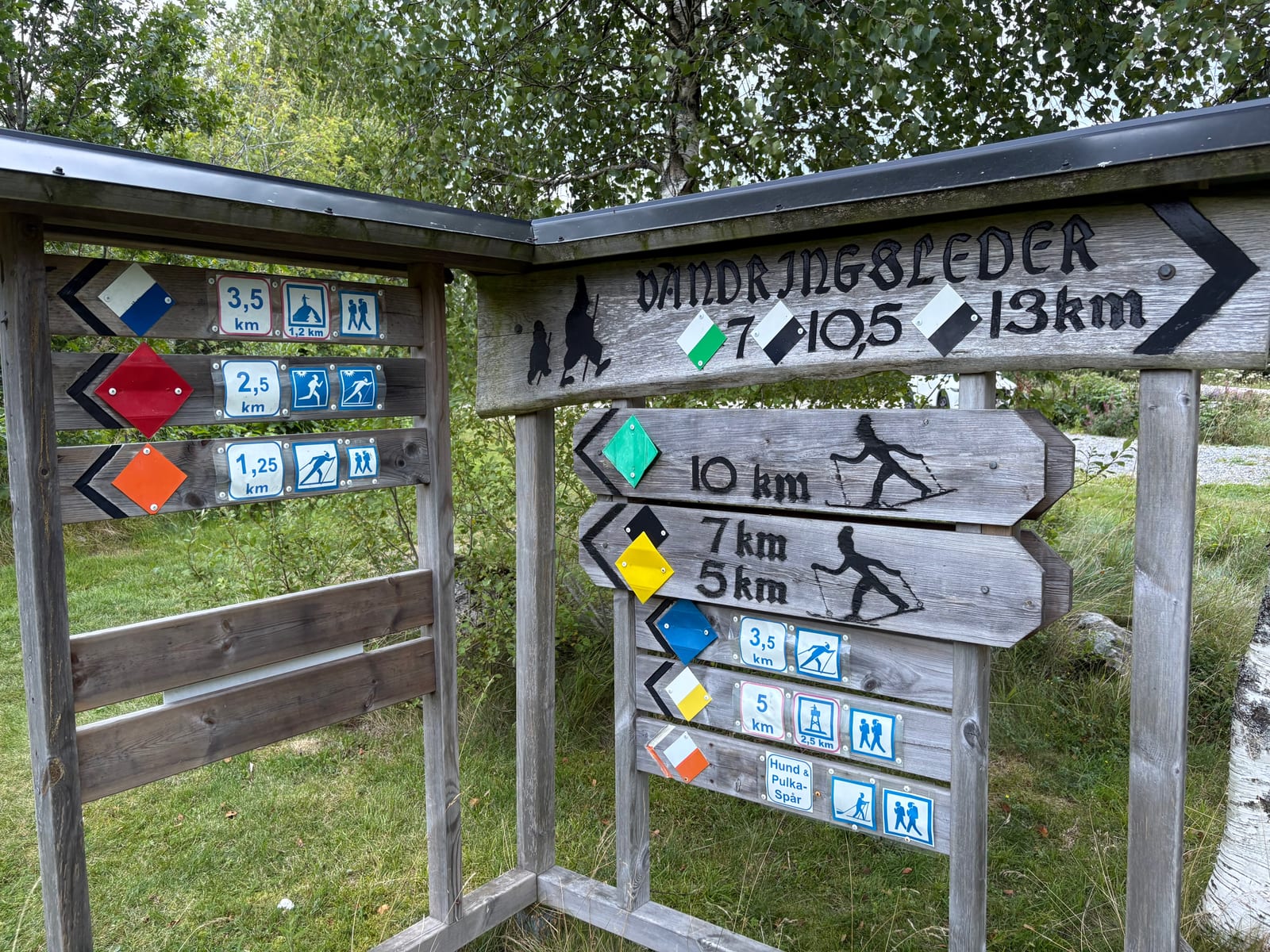 Bredfjällets vandringsleder